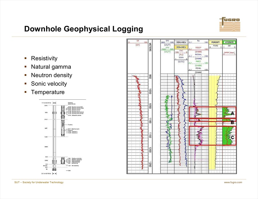 Sampling Gas Hydrates in the Marine Environment Techniques and Results