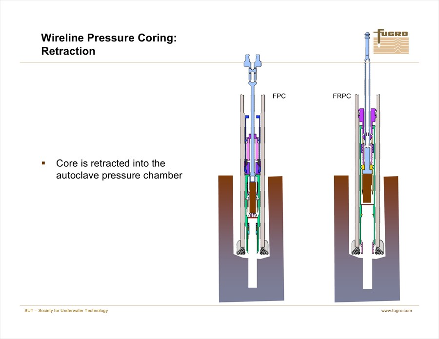 Sampling Gas Hydrates in the Marine Environment Techniques and Results