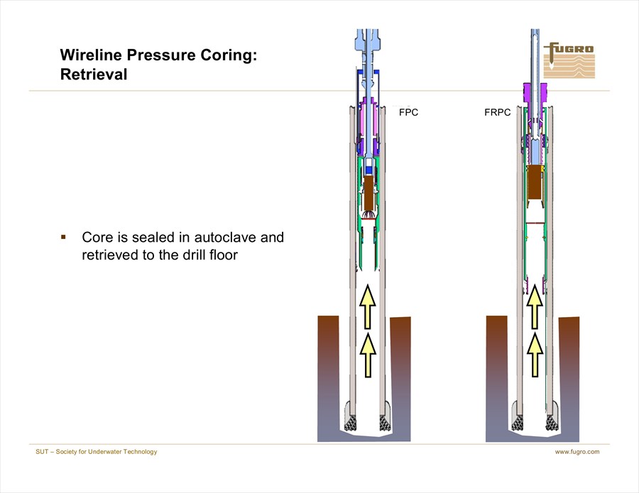 Sampling Gas Hydrates in the Marine Environment Techniques and Results