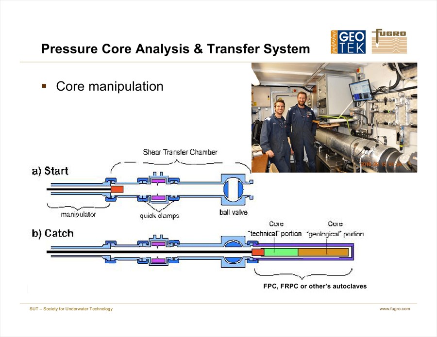 Sampling Gas Hydrates in the Marine Environment Techniques and Results