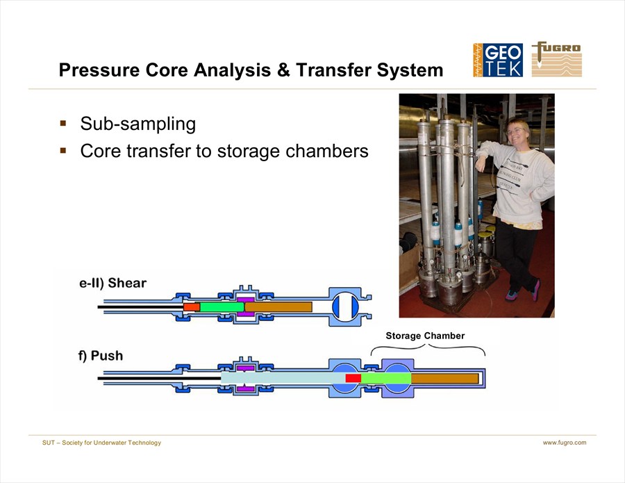 Sampling Gas Hydrates in the Marine Environment Techniques and Results