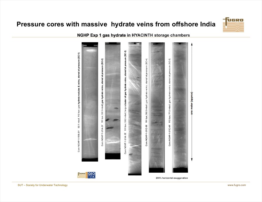 Sampling Gas Hydrates in the Marine Environment Techniques and Results