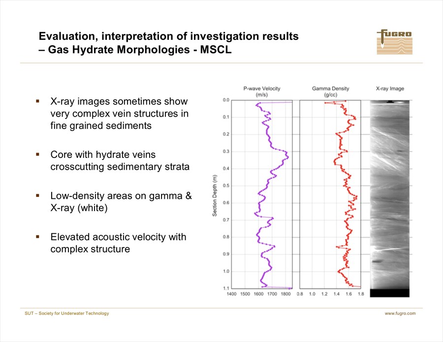 Sampling Gas Hydrates in the Marine Environment Techniques and Results